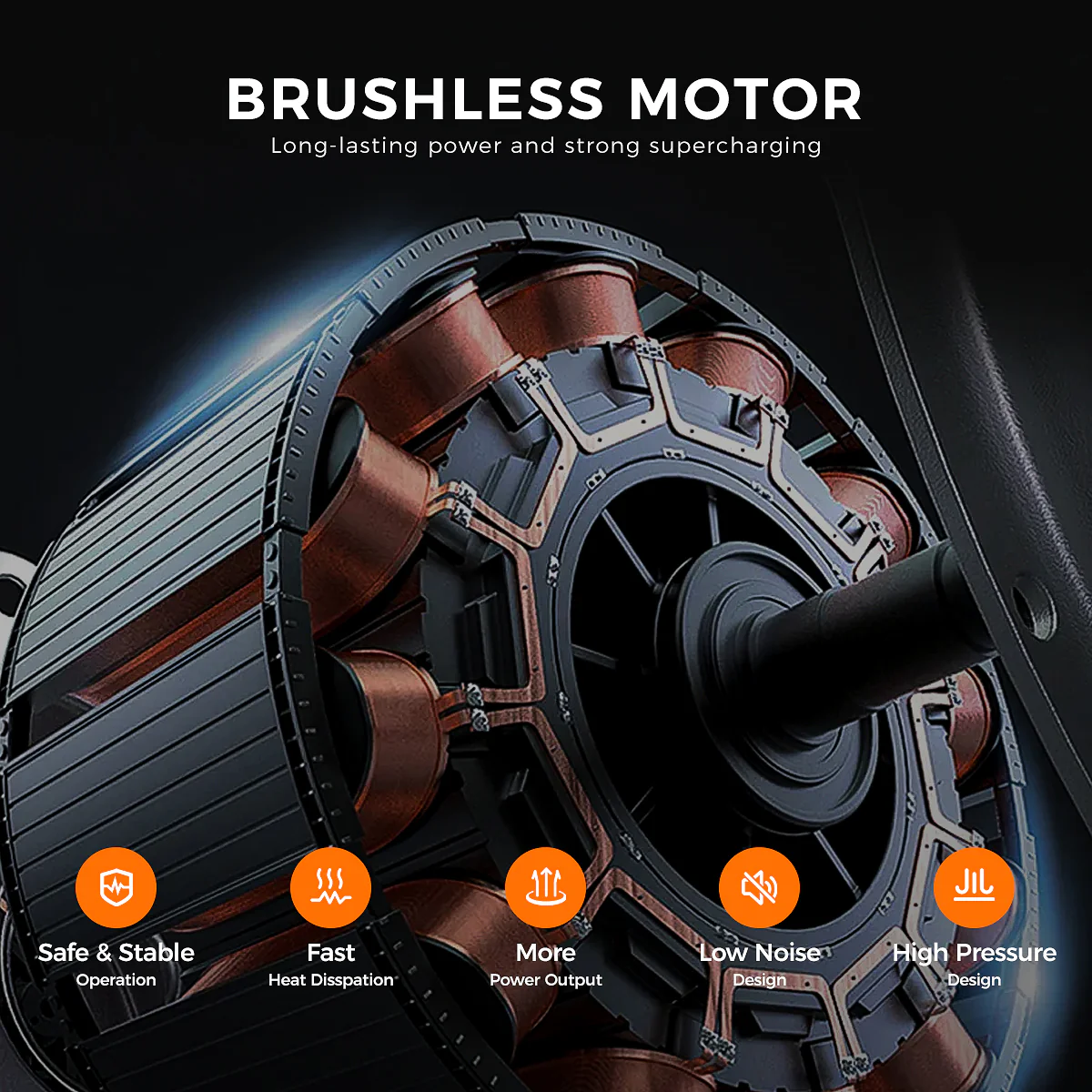 Sunster S-H2 Brushless High Pressure Washer - Image 10