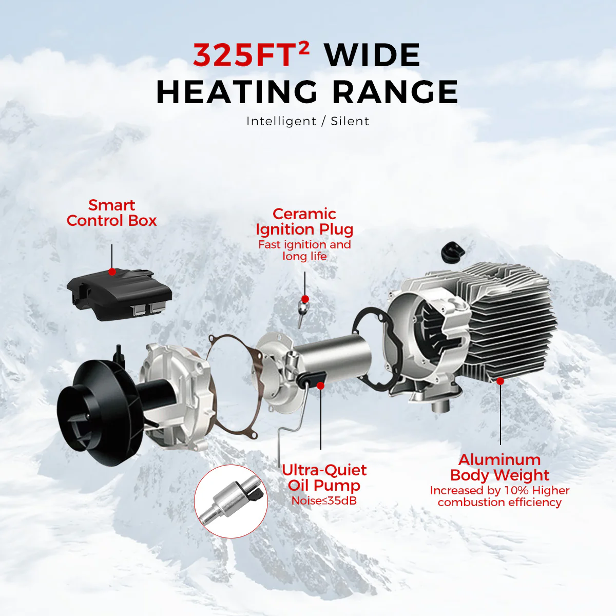 Sunster A2105LH Diesel Heater 8KW 12/24V, All In One Bluetooth Version - Image 13