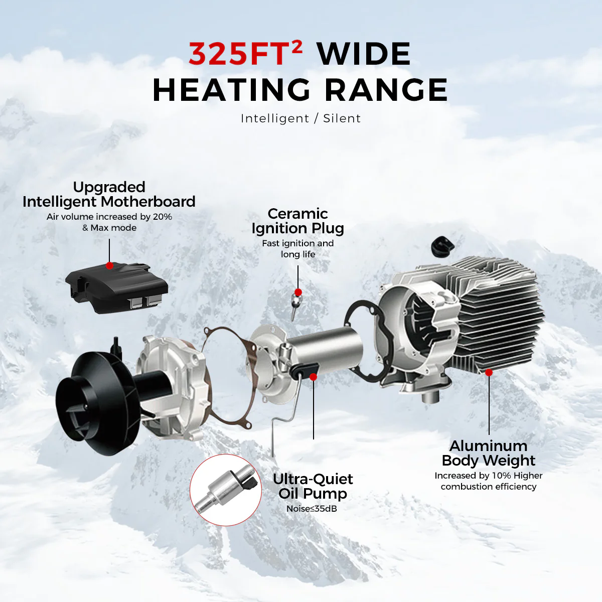Sunster TB10 Diesel Heater 8KW 12/24V 110-240V, ToolBox Bluetooth Upgrade Version - Image 19