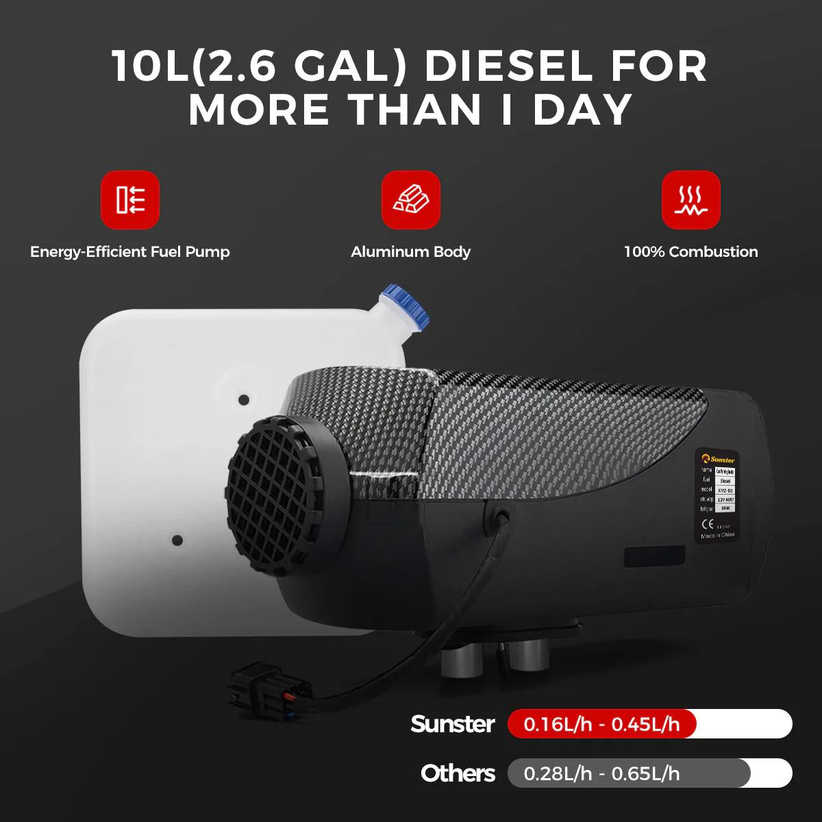 Sunster A2171S Diesel Heater 8KW 12V, Traditional Classic Version - Image 4