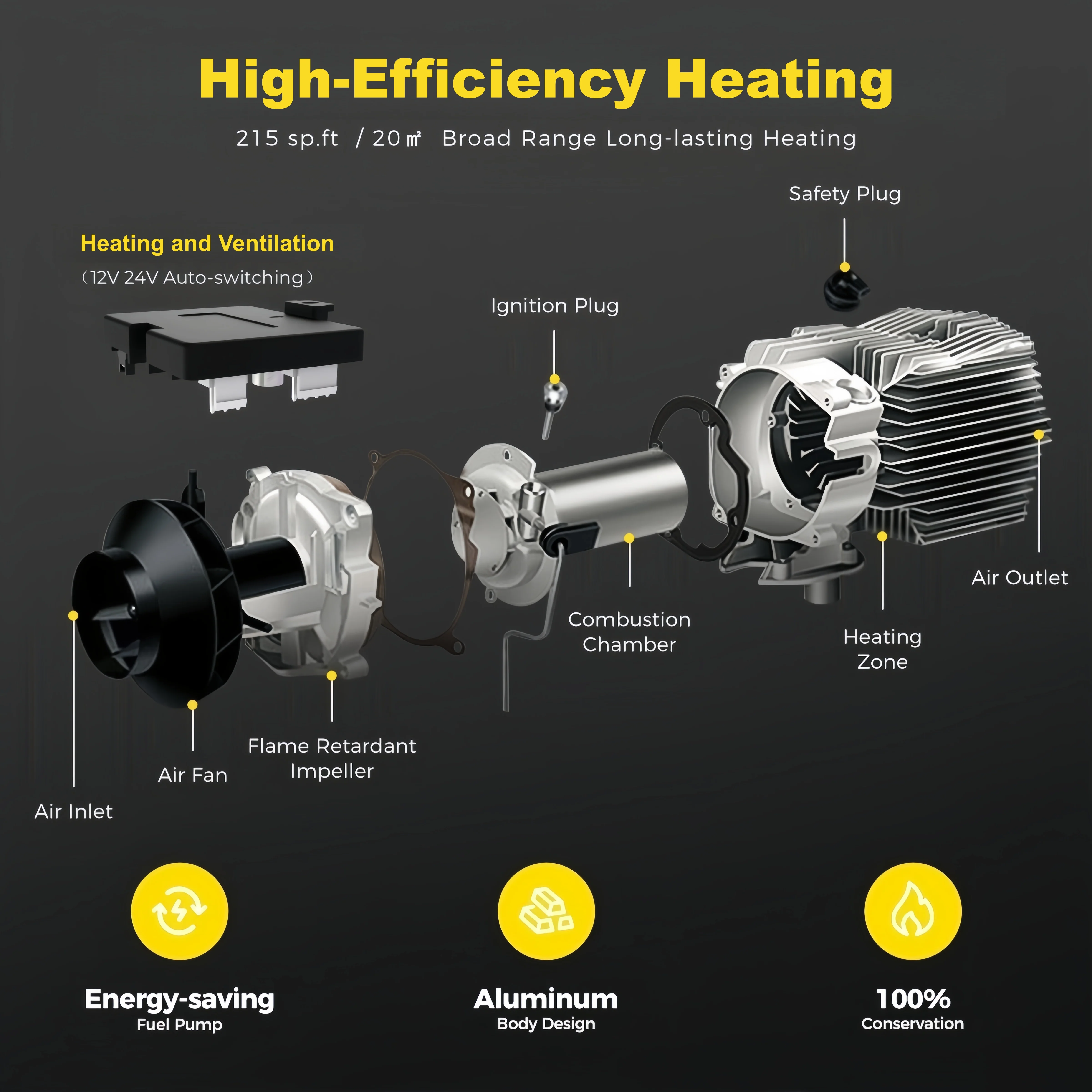 Sunster A2200BS Diesel Heater 8KW 12/24V, Traditional Bluetooth Version - Image 15