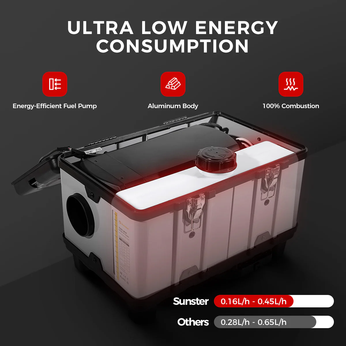 Sunster TB10 Diesel Heater 8KW 12/24V 110-240V, ToolBox WIFI Bluetooth Upgrade Version - Image 13