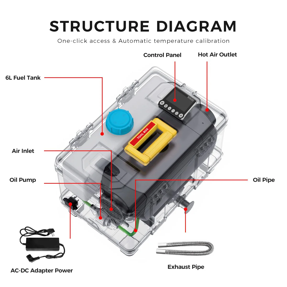 Sunster TB10 Diesel Heater 8KW 12/24V 110-240V, ToolBox WIFI Bluetooth Upgrade Version - Image 14